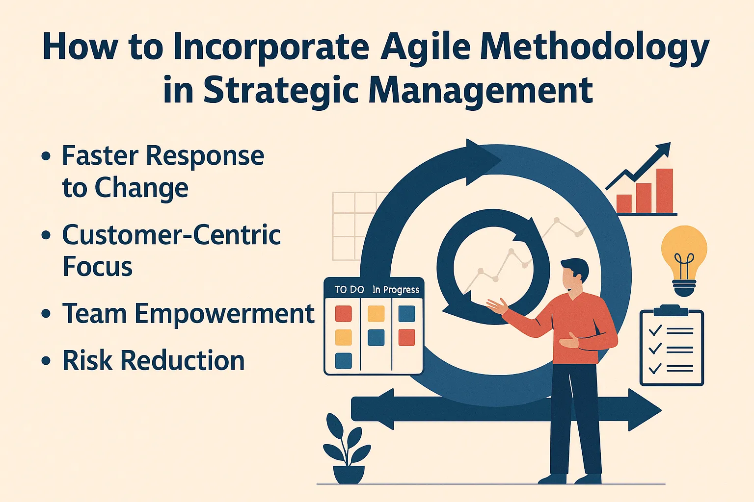 How to Incorporate Agile Methodology in Strategic Management